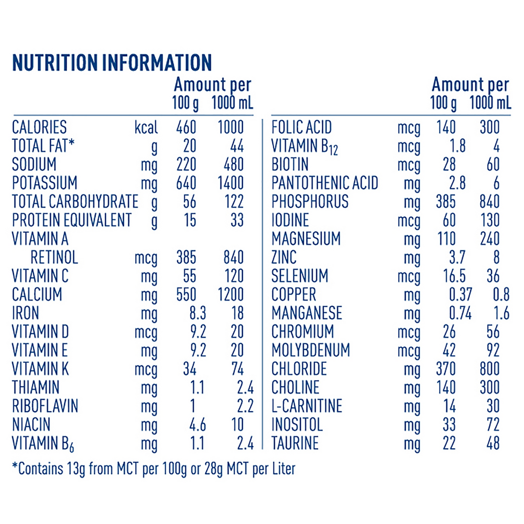 Unflavored can powder amino acid food supplement designed for children with food allergies and sensitivities