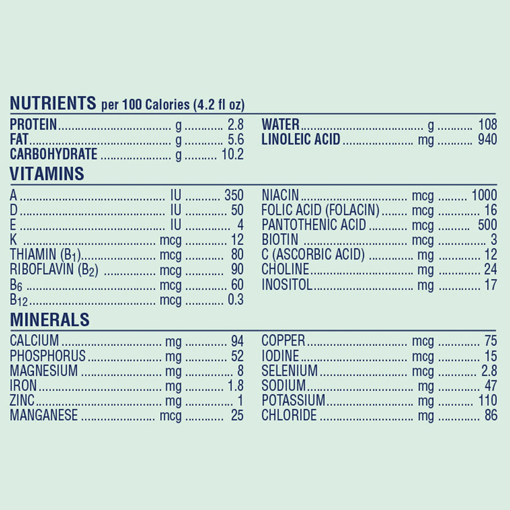  Specialized infant formula for fat malabsorption, 24 bottles of 2 oz each
  