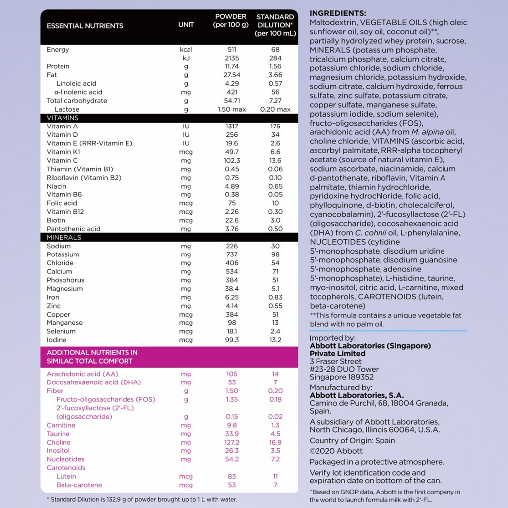  Nutritious and gentle infant formula powder by Similac Total Comfort®